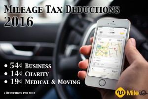 Mileage Deductions
